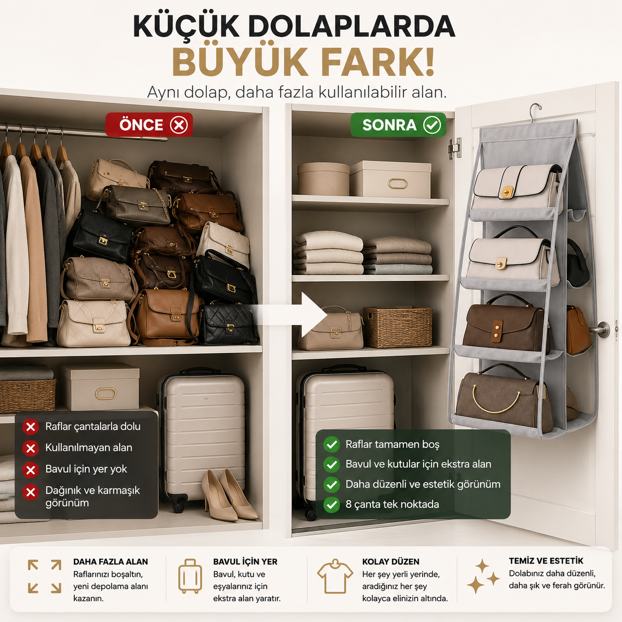 Premium Askılı Çanta Organizeri